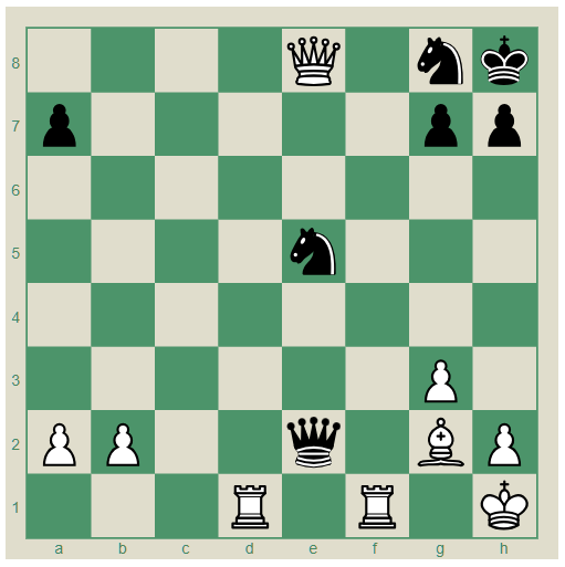 Image de couverture du site IdealChess